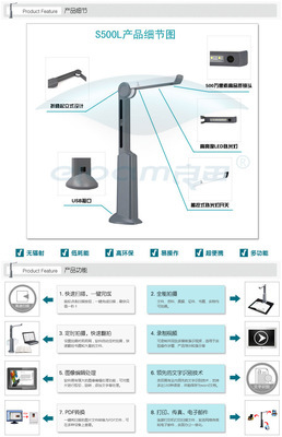 良田S500L商务高拍仪 2012年500万像素办公新力量